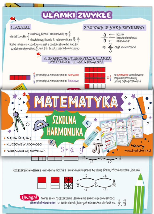 Ściąga harmonijka matermatyka - ułamki B6 - artykuł papierniczy