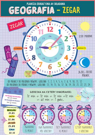 Karta edu składana j. geografia - zegar A4 - artykuł papierniczy