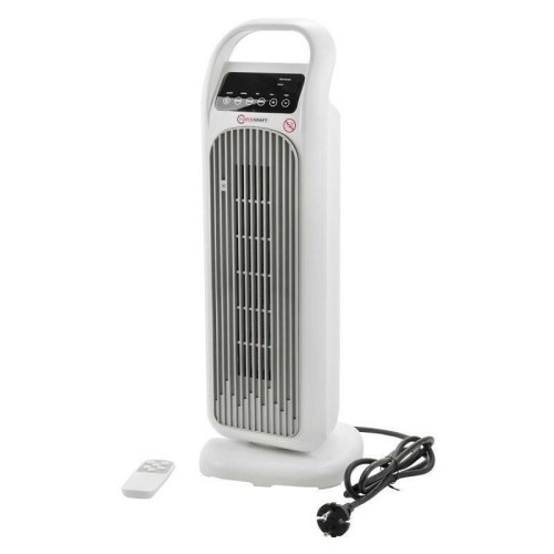 FORCEKRAFT TERMOWENTYLATOR 2-F Z PILOTEM 2200W