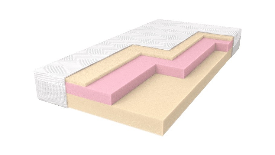 Materac Royal Med Air Foam Royal Piankowy