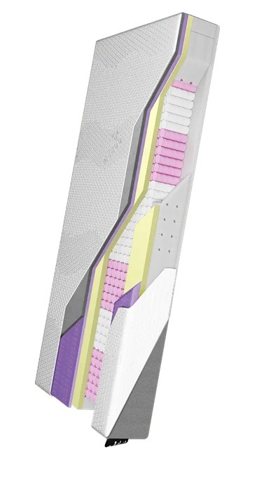 Materac Curem .win sprężynowy