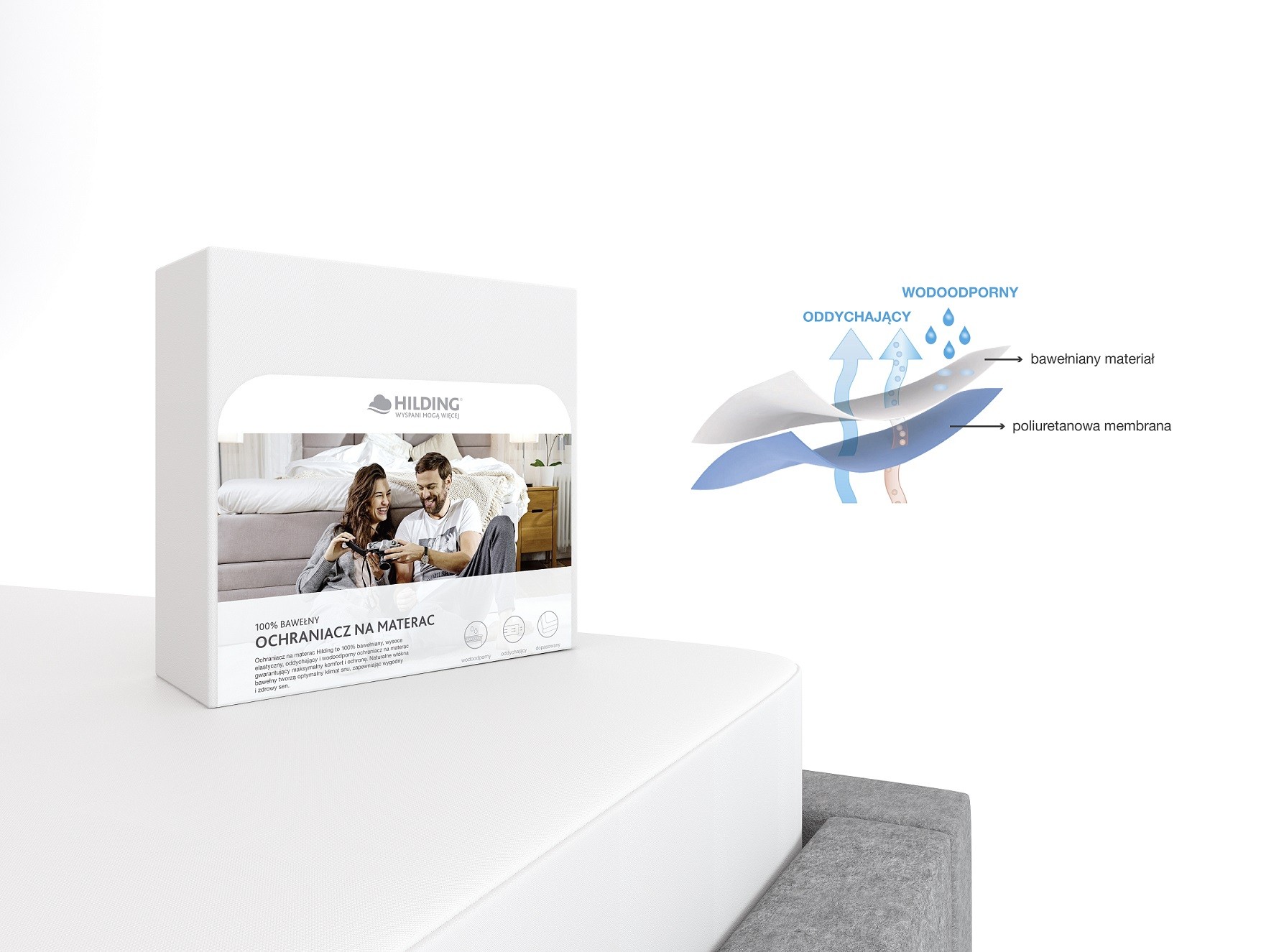 Ochraniacz bawełniany wodoodporny Hilding z membraną