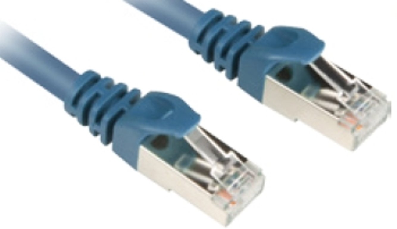 Sharkoon 1.5m Cat.6 S/FTP kabel sieciowy Niebieski 1,5 m Cat6 S/FTP (S-STP) 4044951017850