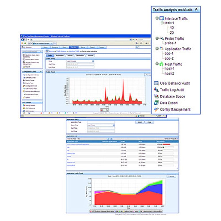 HPE IMC Network Traffic Analyzer Monitorowanie sieci JG750AAE