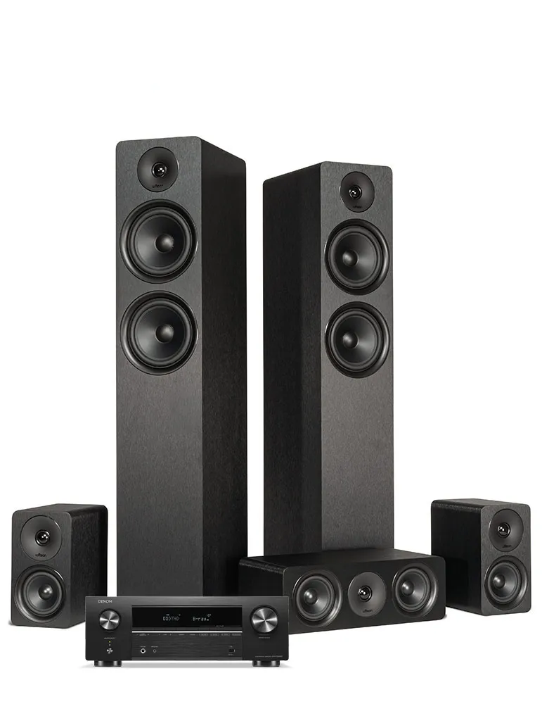 Denon AVR-X580BT + Wilson SCENIX