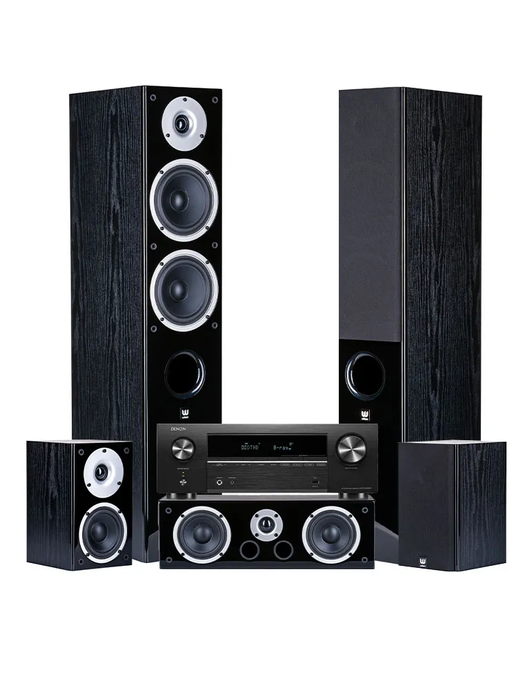 Denon AVR-X580BT + Wilson Raptor 5/Mini/Vocal Czarny