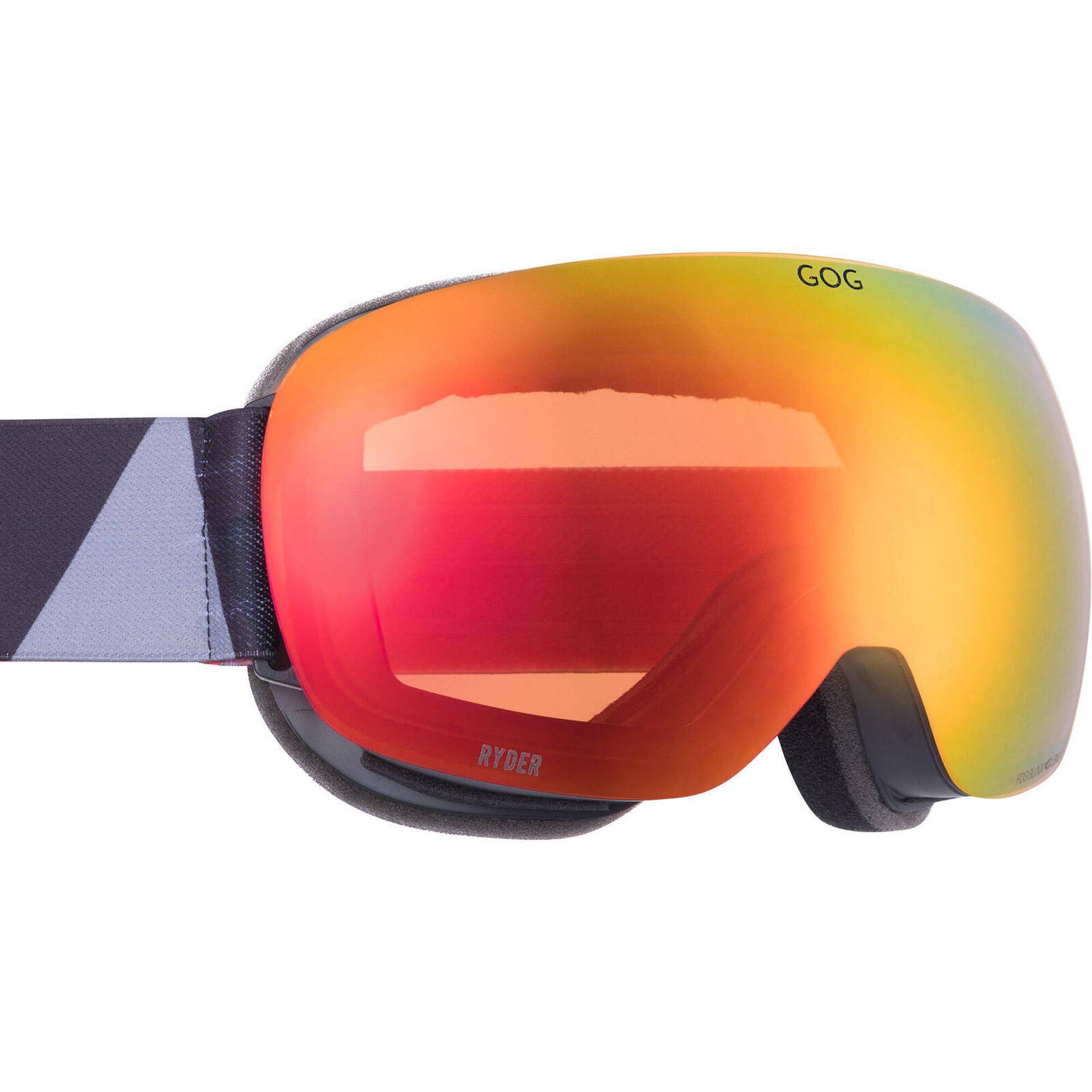 GOGLE NARCIARSKIE GOG RYDER H720-3 matt black