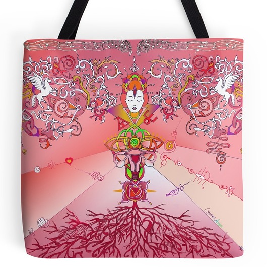 Uterus torba