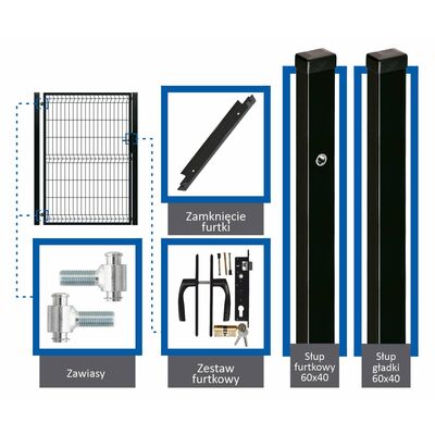 Komplet furtka 3D 1,00 x 1,50 ocynk + RAL9005 lewa