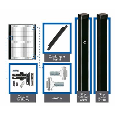 Komplet Furtka 3D 1,00 x 1,50 ocynk + RAL9005 prawa