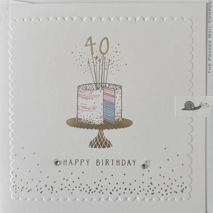 Kartka Urodzinowa 40 Lat Happy Birthday
