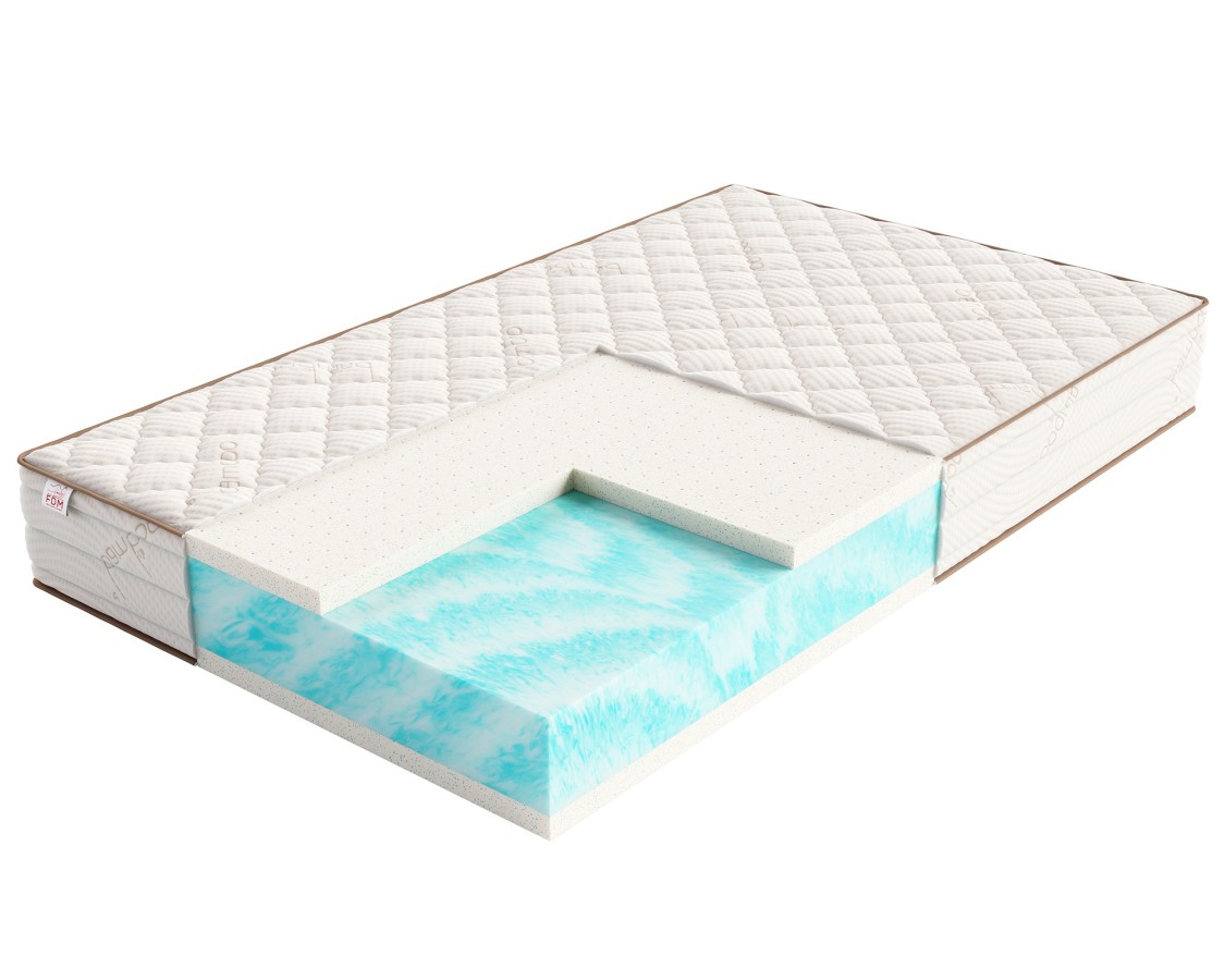 Materac piankowy MARETTO bio foam, ocean blue gel - 80 x 200 - 21 cm
