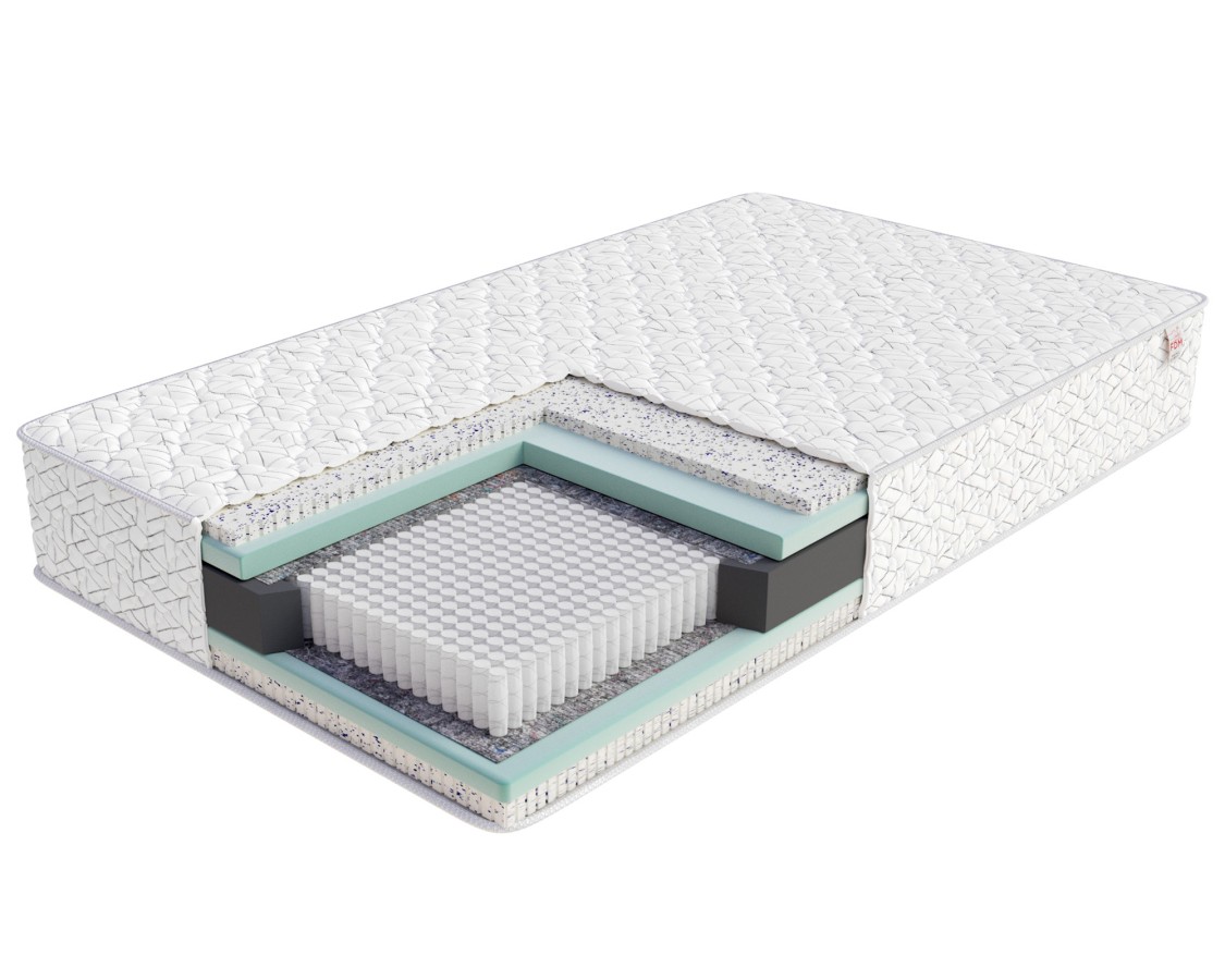 Materac micropocketowy RESTONI lateks ocean blue gel, pianka HR - 90 x 200 - 26 cm