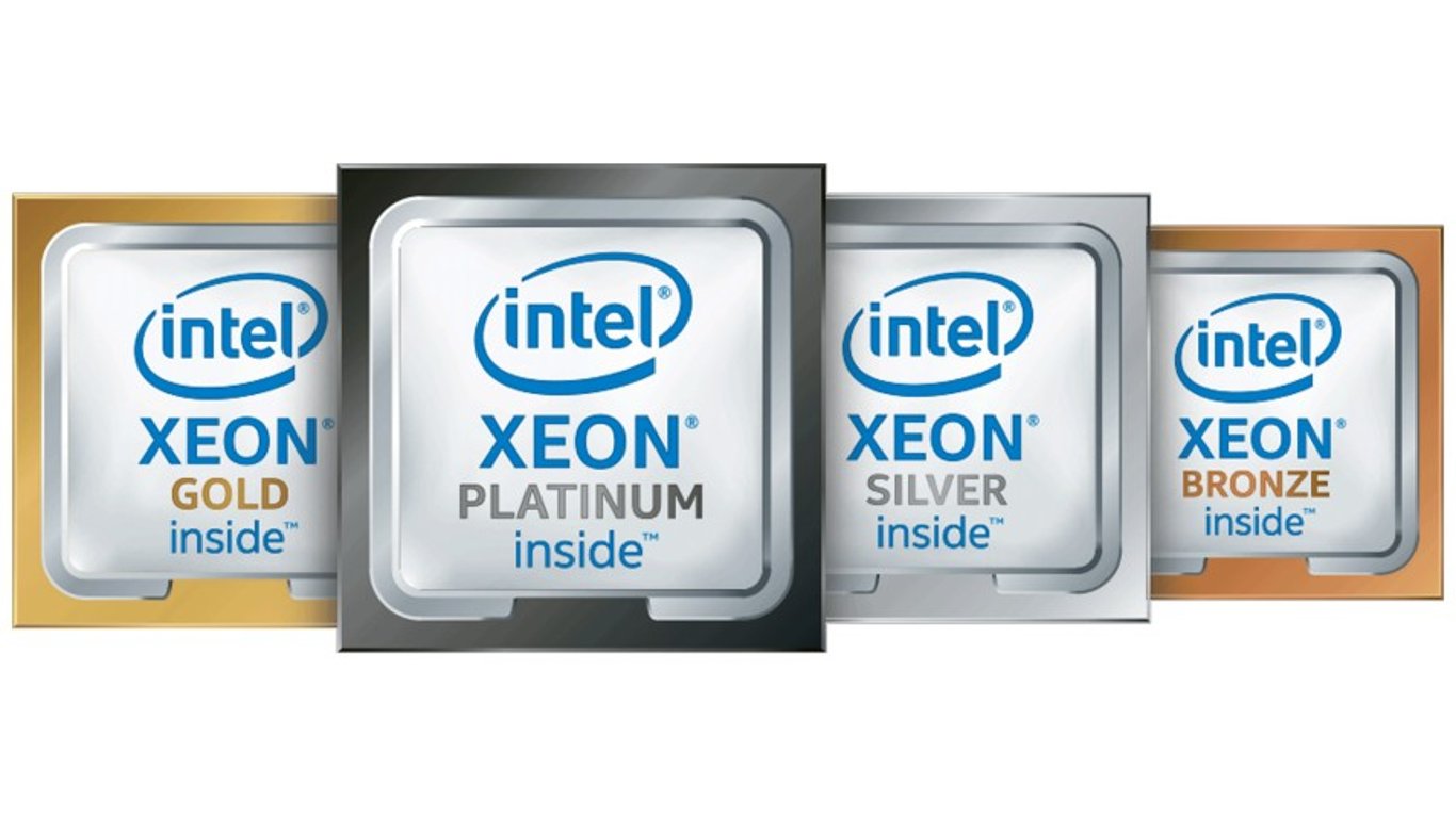 HPE Xeon Intel -Silver 4310 2.1GHz 12-core 120W Processor for procesor 2,1 GHz 18 MB Pudełko
