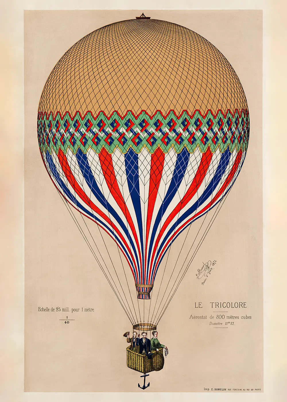 Plakat Trójkolorowy balon latający nr 1 (1874)