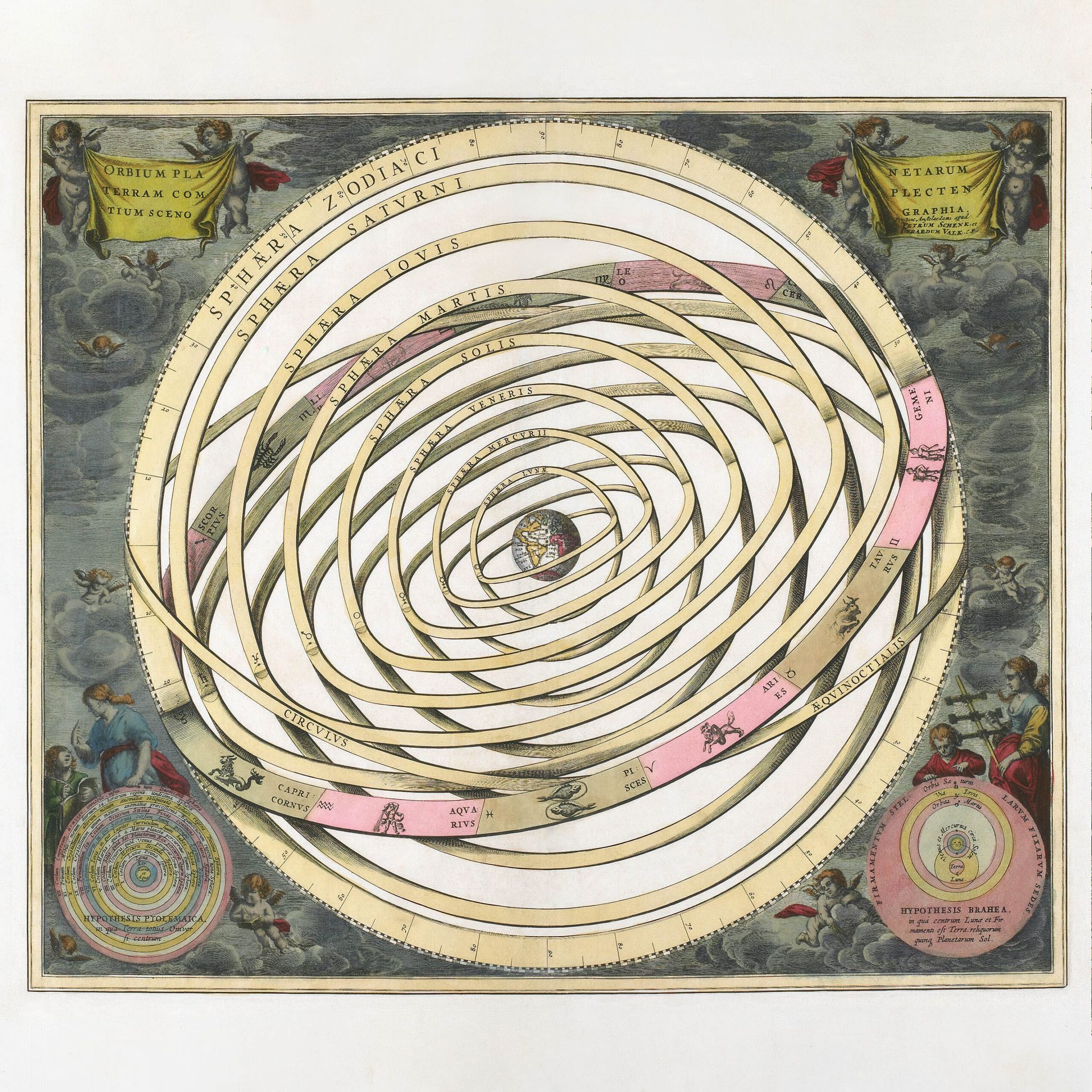 Plakat astronomiczny model heliocentryczny XVII wiek