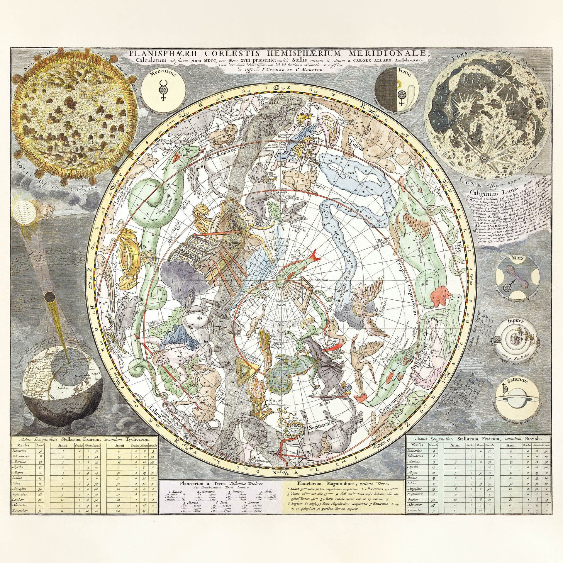 Plakat mapa nieba południowego barokowa astronomia