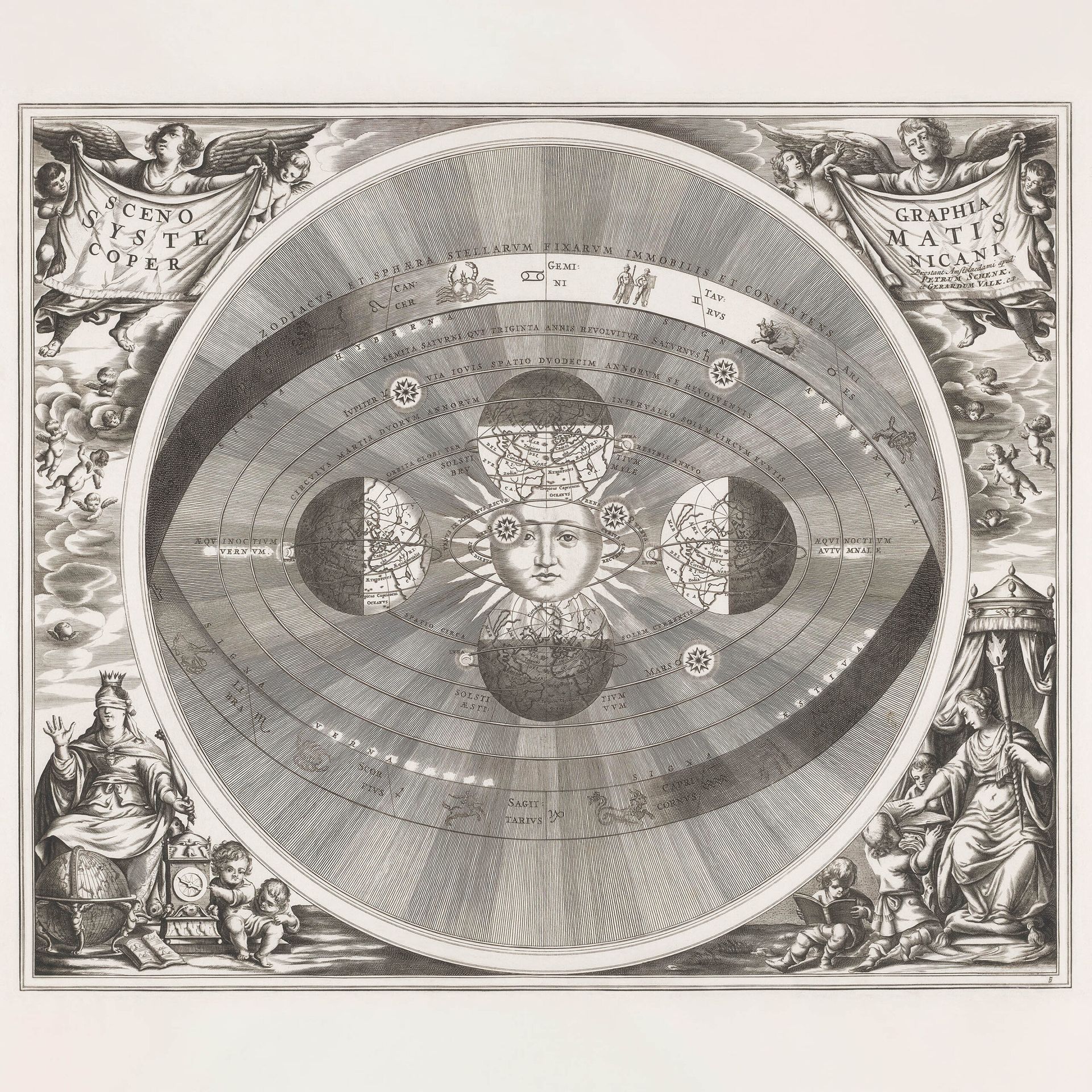Plakat mapa nieba vintage XVII w. czarno-biała model heliocentryczny Kopernik