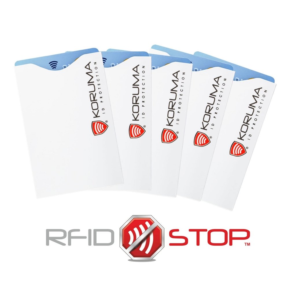 Etui Antykradzieżowe Chroniące Karty Zbliżeniowe marki Koruma (pionowe)