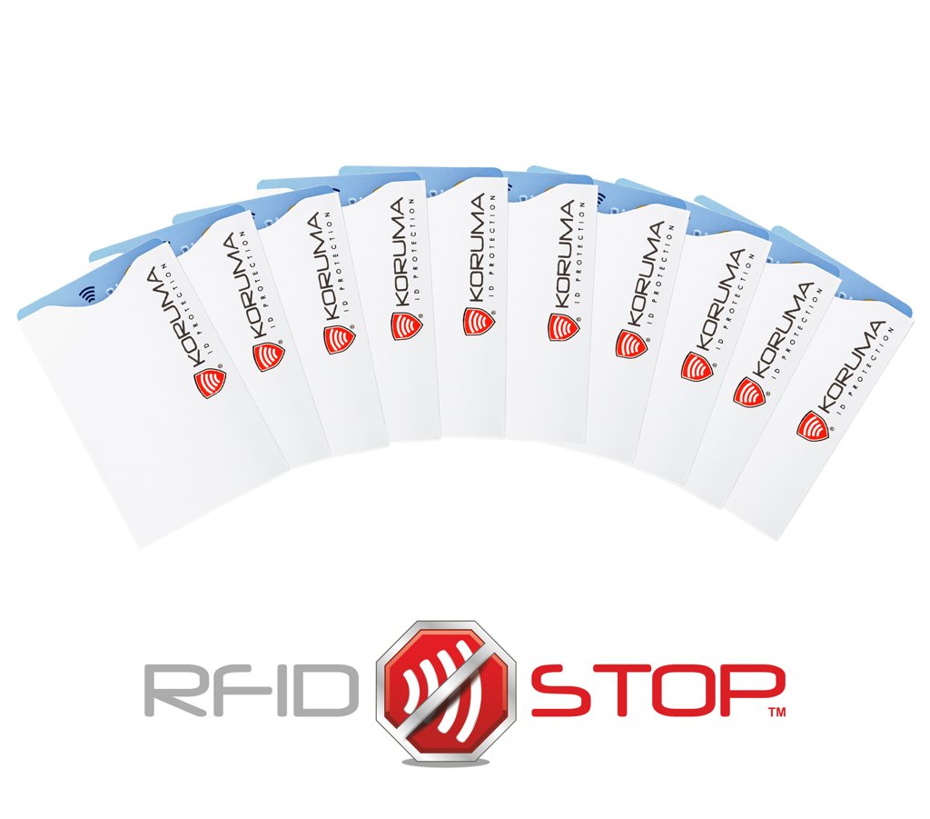 Etui Antykradzieżowe Zabezpieczające Karty RFID Zestaw 10szt.