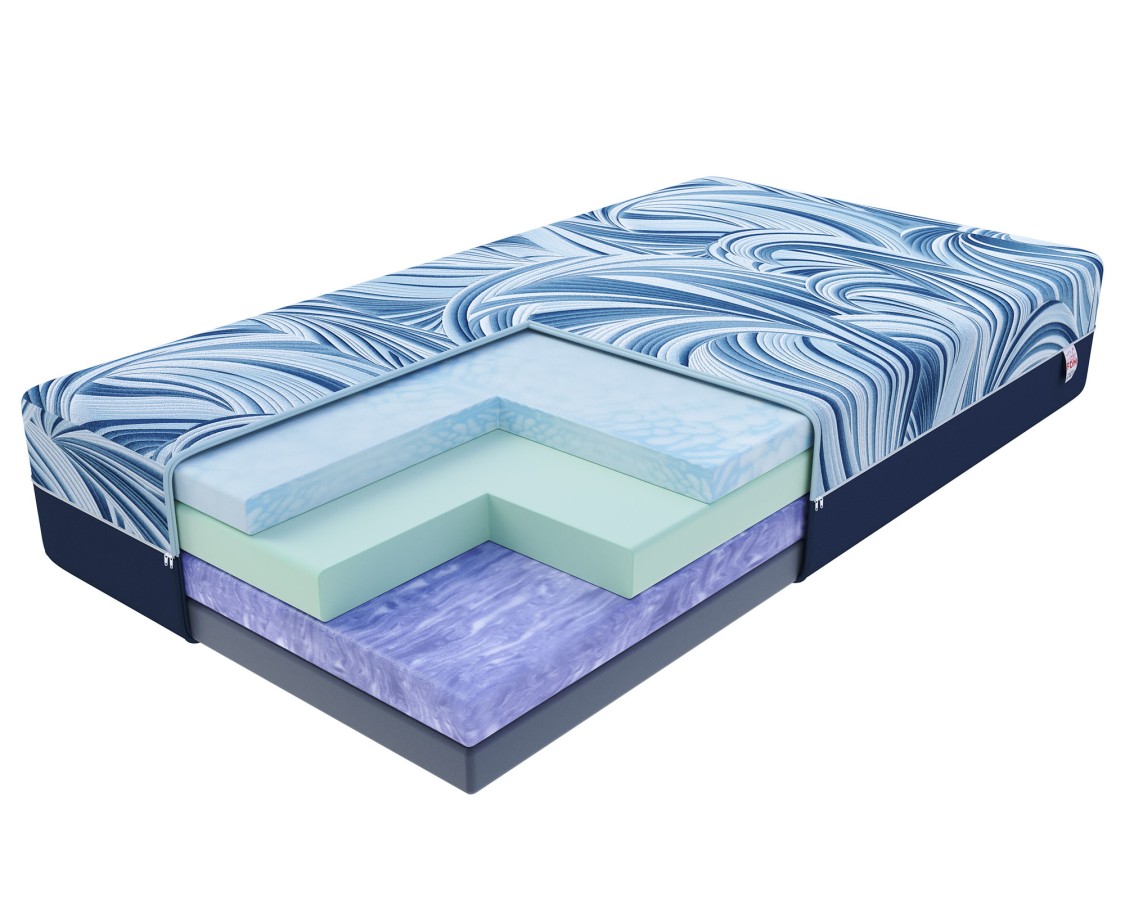 Materac piankowy DREAMER LUX SOLID GREEN, REVINE PURPLE, EUCAFEEL, HR - 140 x 200 - H4 twardy / H3 średnio twardy - 22 cm