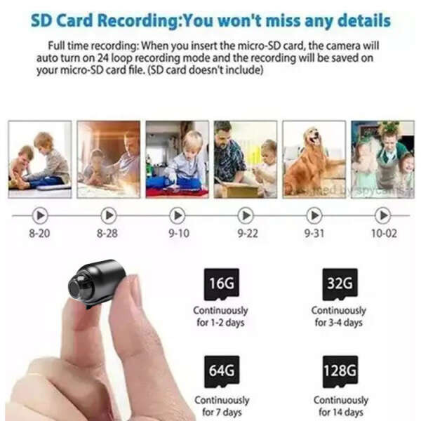 Leziter Bezprzewodowa mini kamera Mikrokam