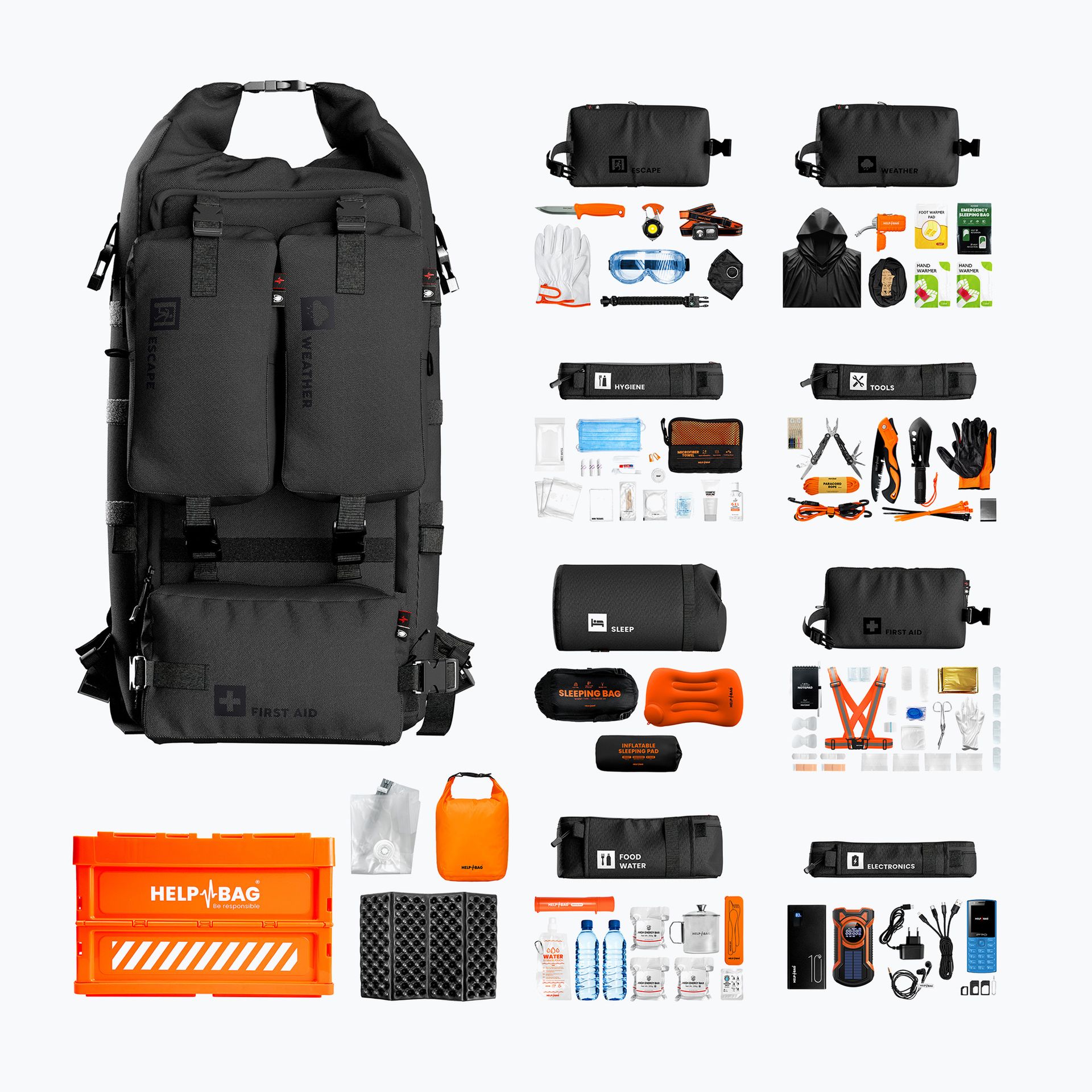 Zestaw awaryjny Help Bag Max Pro 5.0 Plecak ewakuacyjny z wyposażeniem