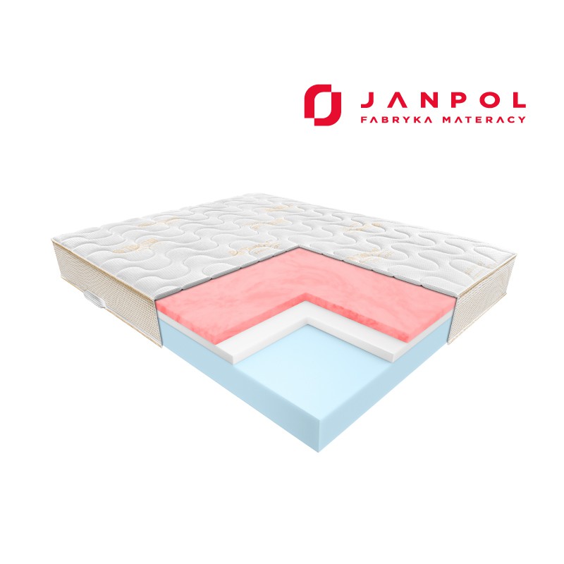 JANPOL ESSENCE - materac termoelastyczny, piankowy, Rozmiar - 140x200, Pokrowiec - Tencel