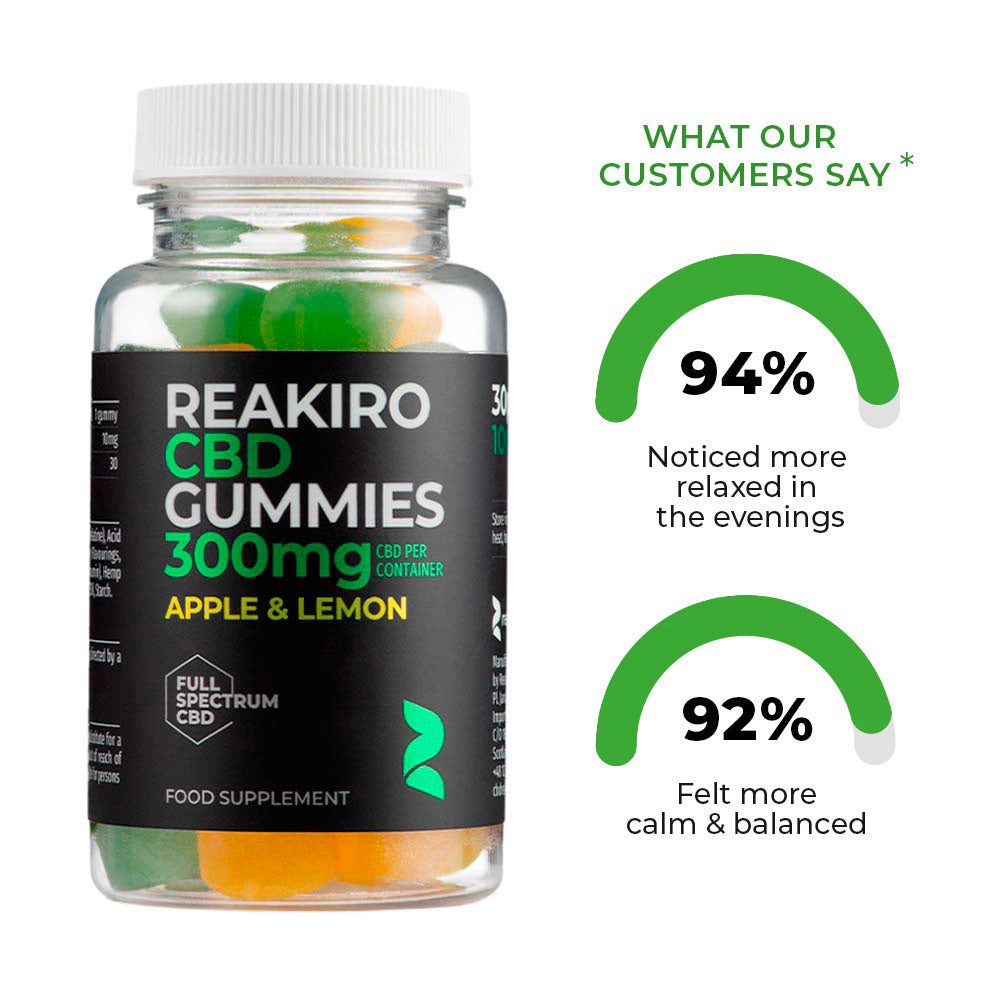 Żelki CBD 300mg 30szt – Full Spectrum