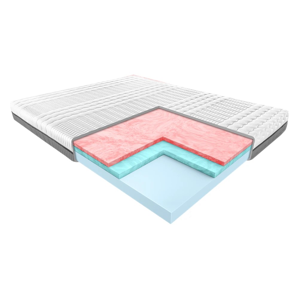 Materac Janpol Senso Smart Grey 160x200