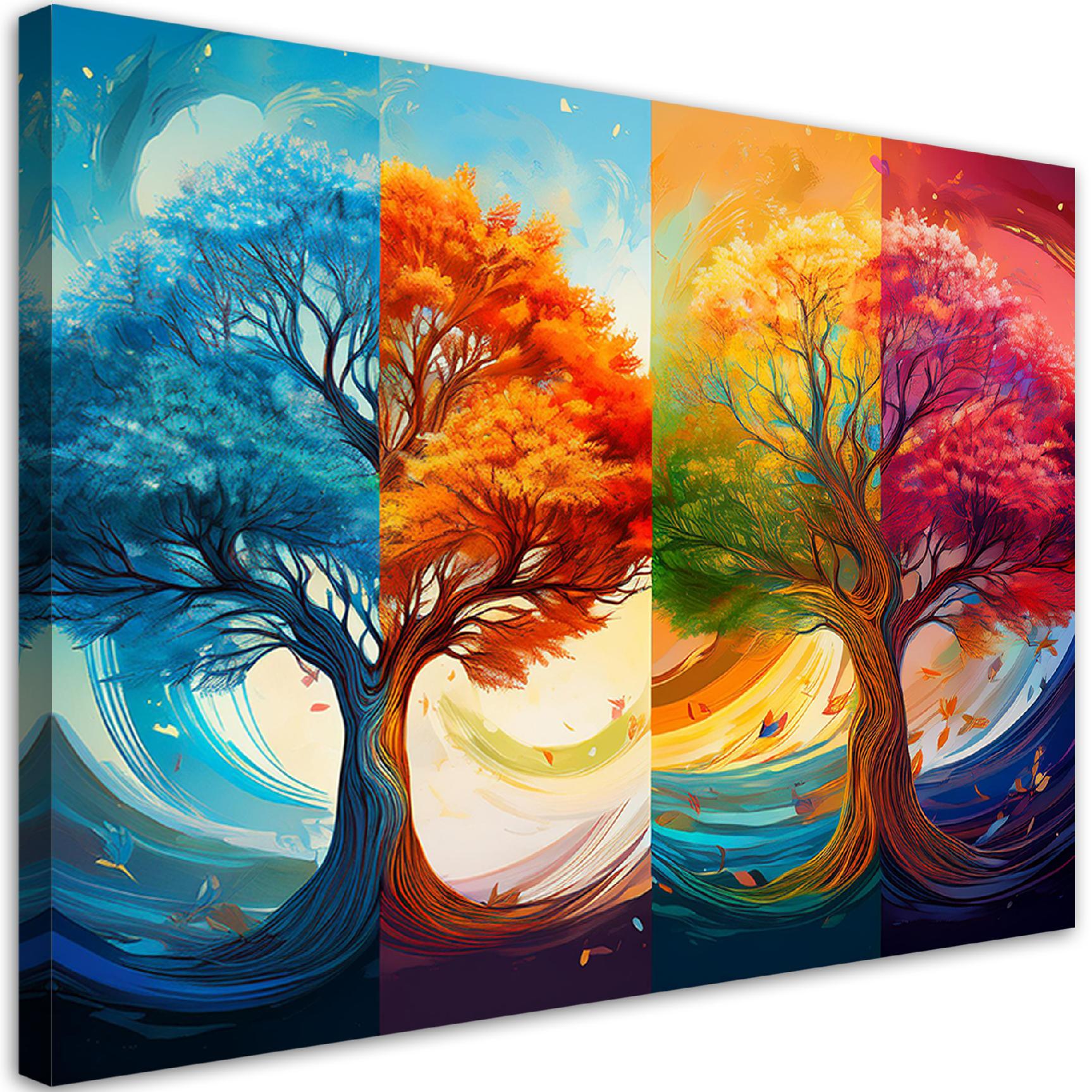 Feeby Obraz na płótnie, Kolorowe Drzewa Cztery Pory Roku 90x60cm
