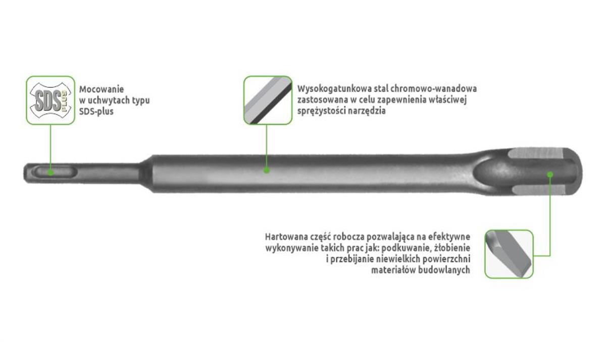 Bruzdownik 22x250mm SDS-plus