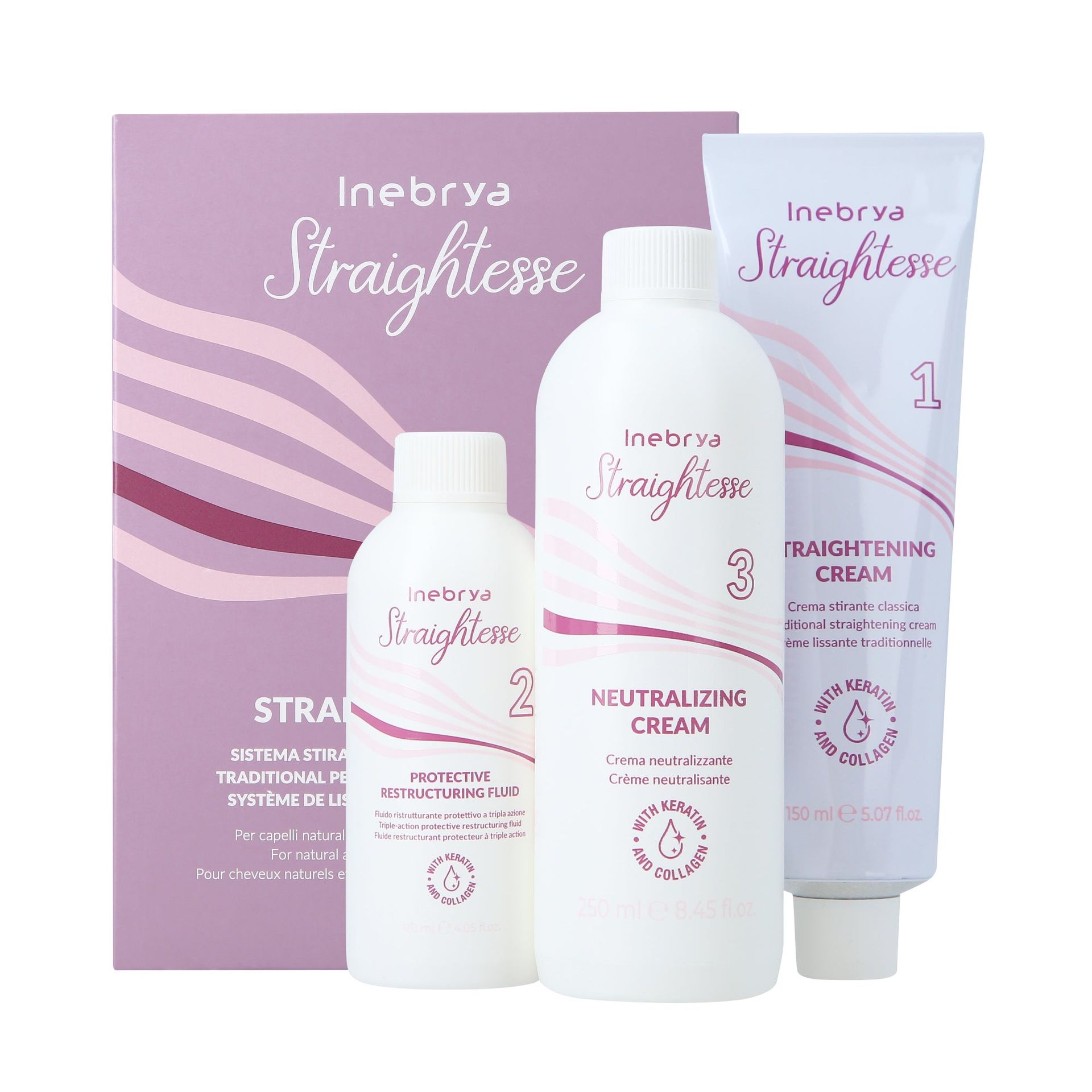 INEBRYA BIONIC STRAIGHT KIT 3 Zabieg do trwałego prostowania włosów