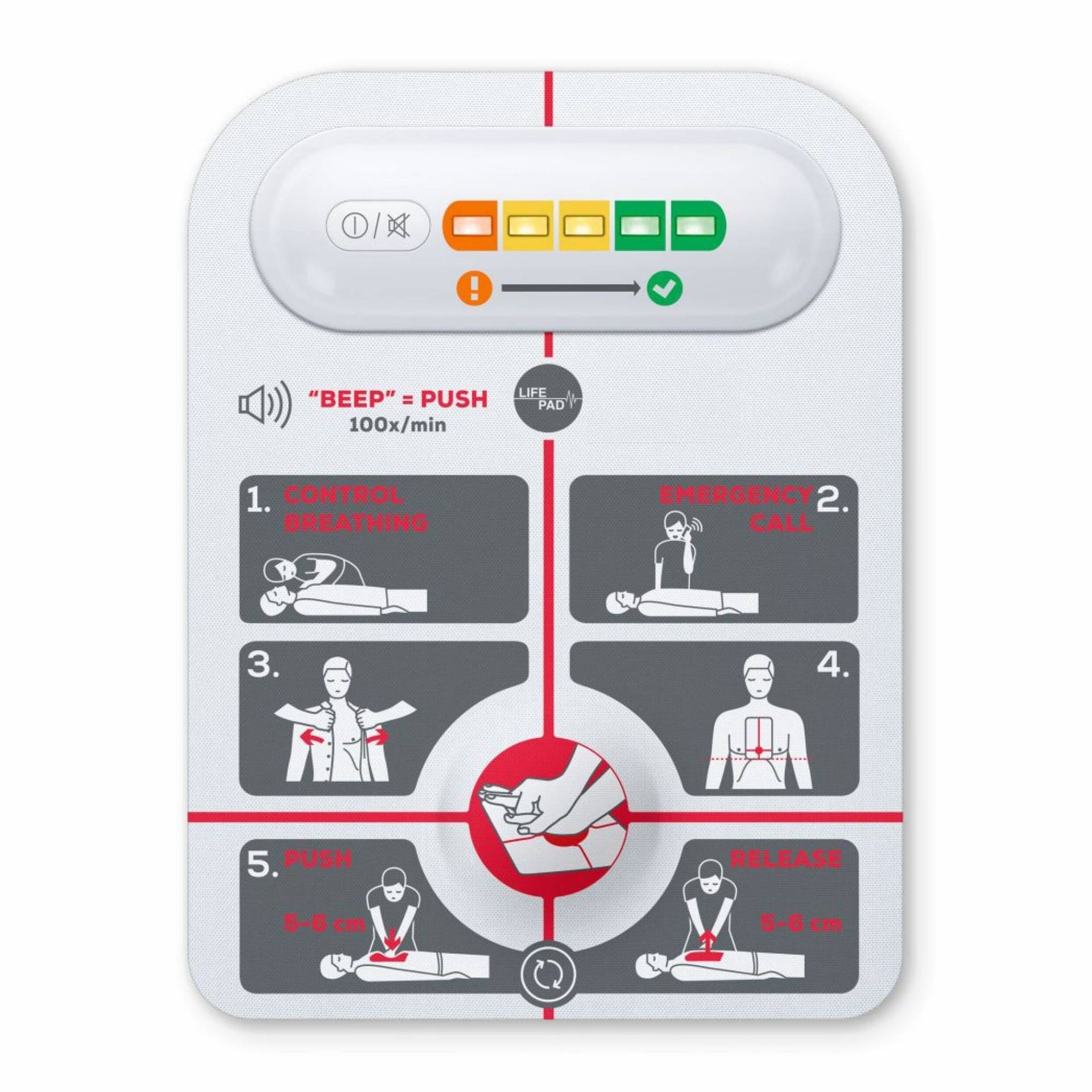 LifePAD Czujnik uciśnięć RKO CPR