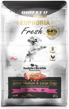 BIOFEED Euphoria Junior Medium & Large dogs Indyk z królikiem - sucha karma dla psa - 2kg
