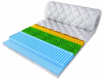 Materac nawierzchniowy nakładka na materac 140x200 masujący Topper 8cm