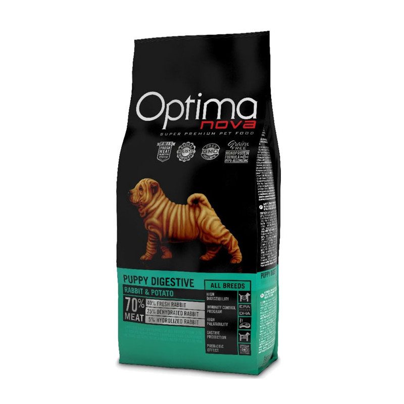 OPTIMANOVA Puppy Digestive Rabbit & Potato - sucha karma dla psa - 2kg