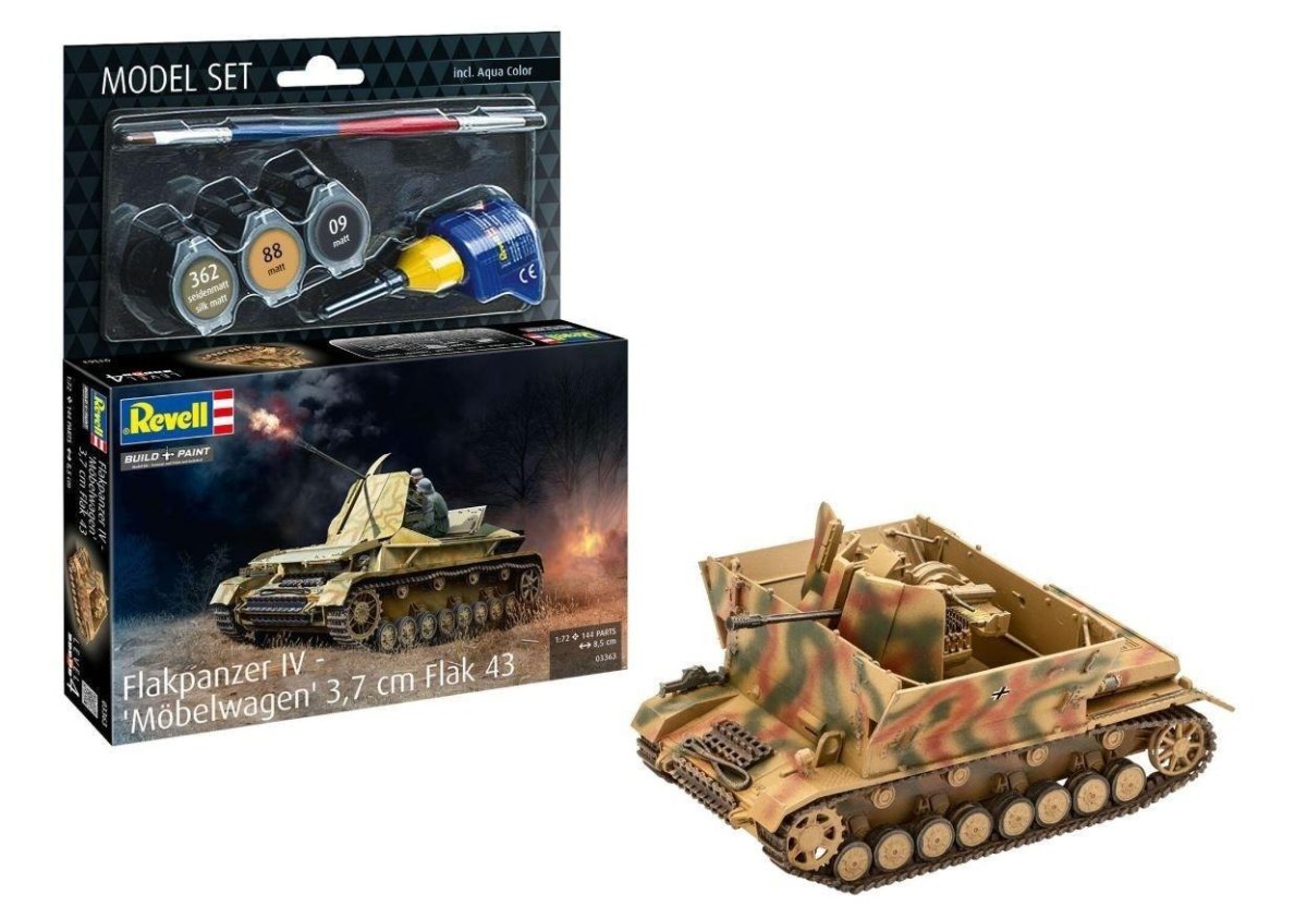 Model Set - Flakpanzer IV 