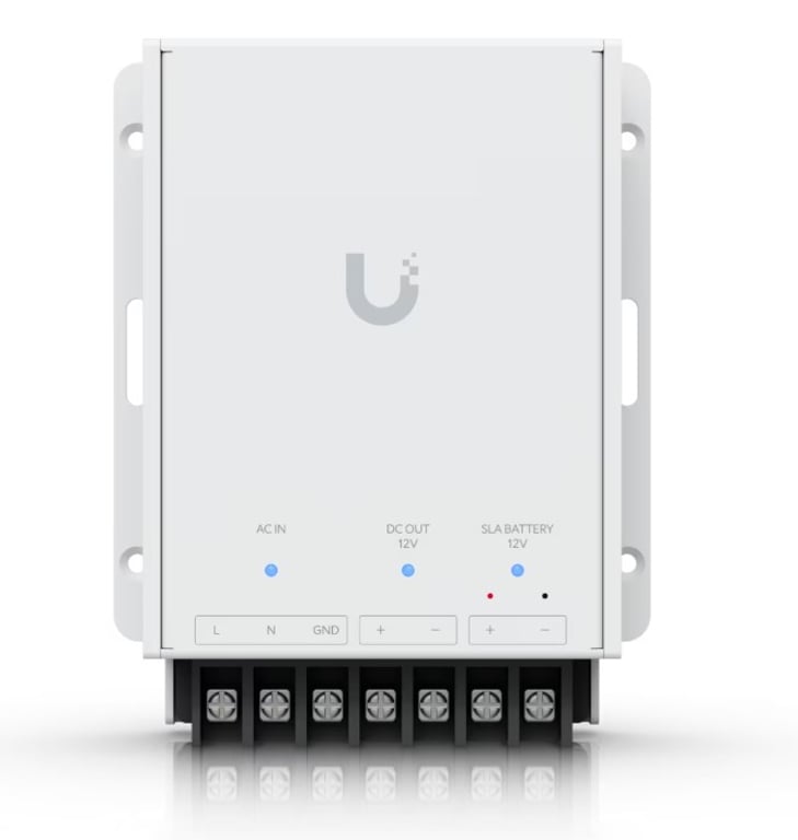 Ubiquiti Retrofit PSU Moduł zasilania