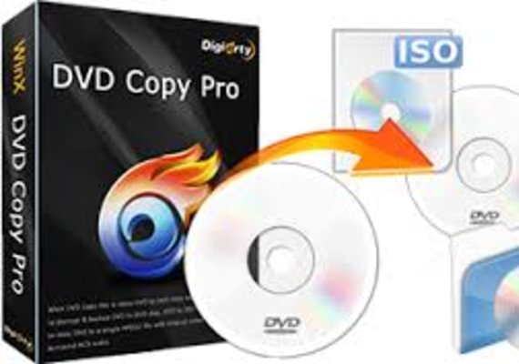 WinX DVD Copy Pro Key - GLOBAL