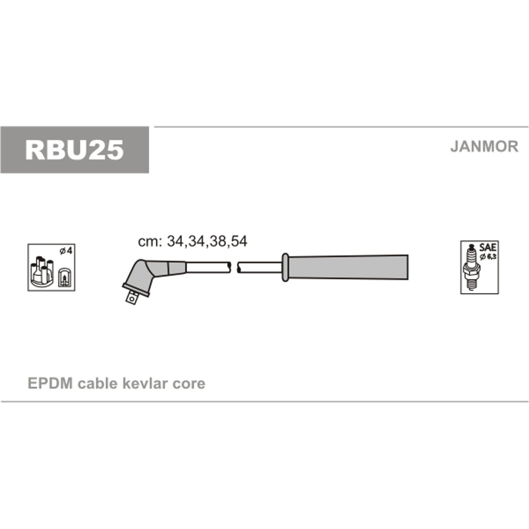 JANMOR Zestaw przewodów zapłonowych RBU25