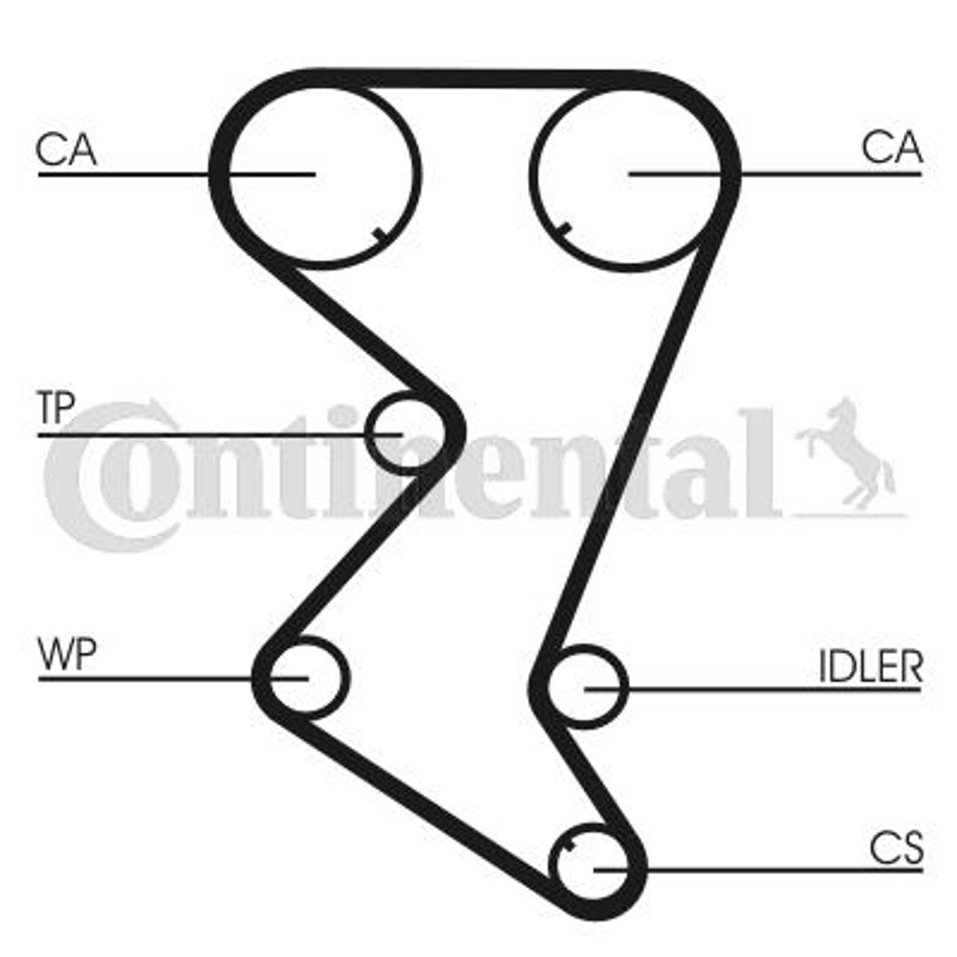 CONTINENTAL CTAM Pompa wodna + zestaw paska rozrządu CONTINENTAL CTAM CT1110WP1 CT1110WP1
