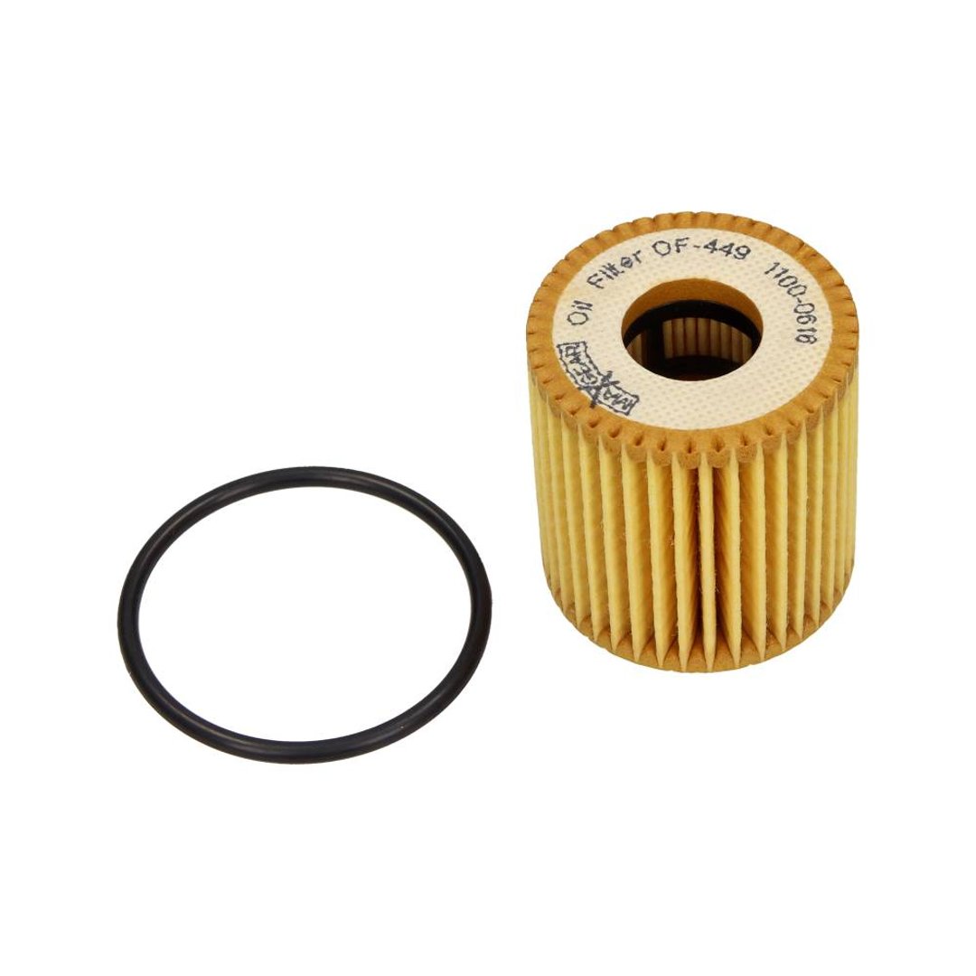 Filtr oleju MAXGEAR 26-0640