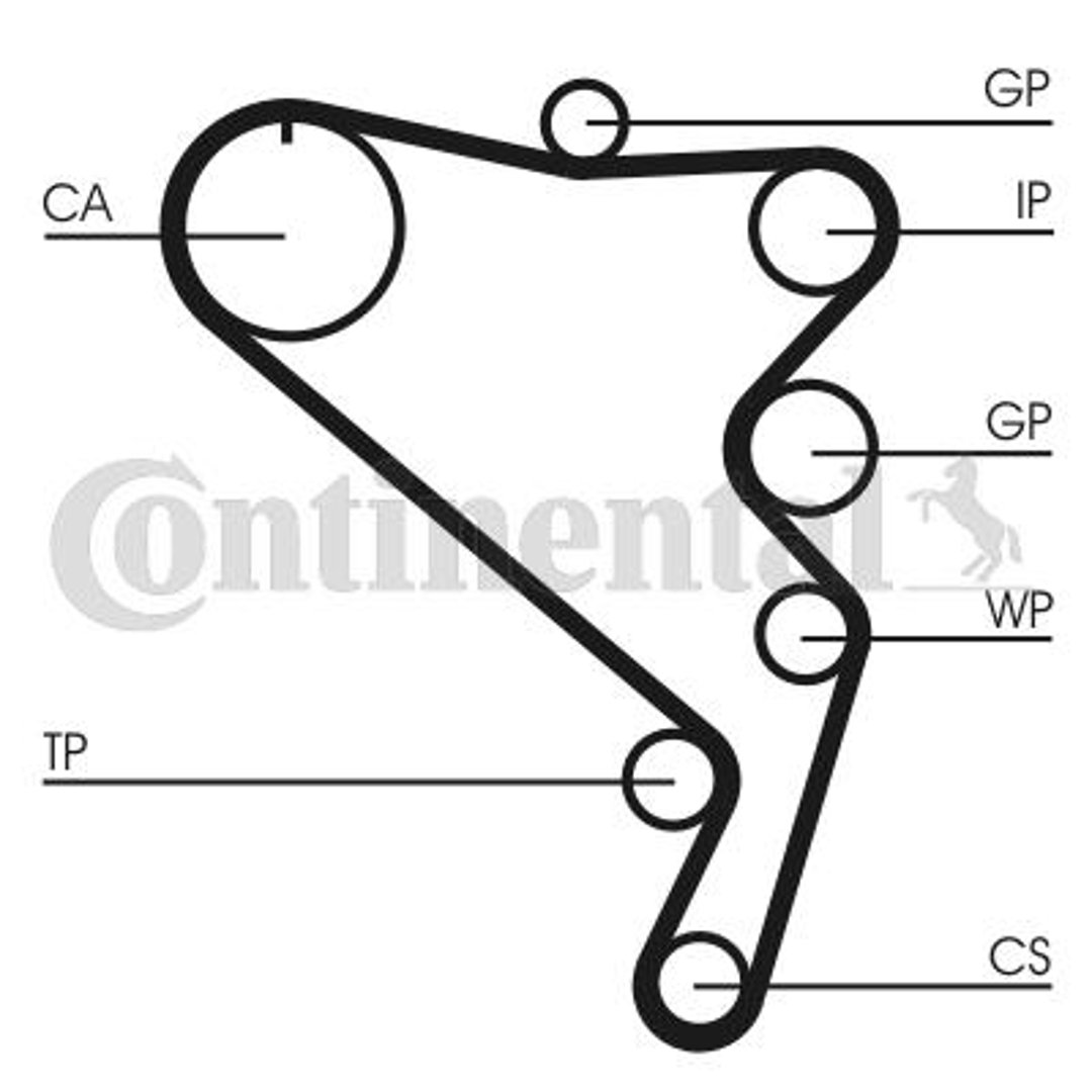 CONTINENTAL CTAM Pompa wodna + zestaw paska rozrządu CONTINENTAL CTAM CT1120WP1 CT1120WP1