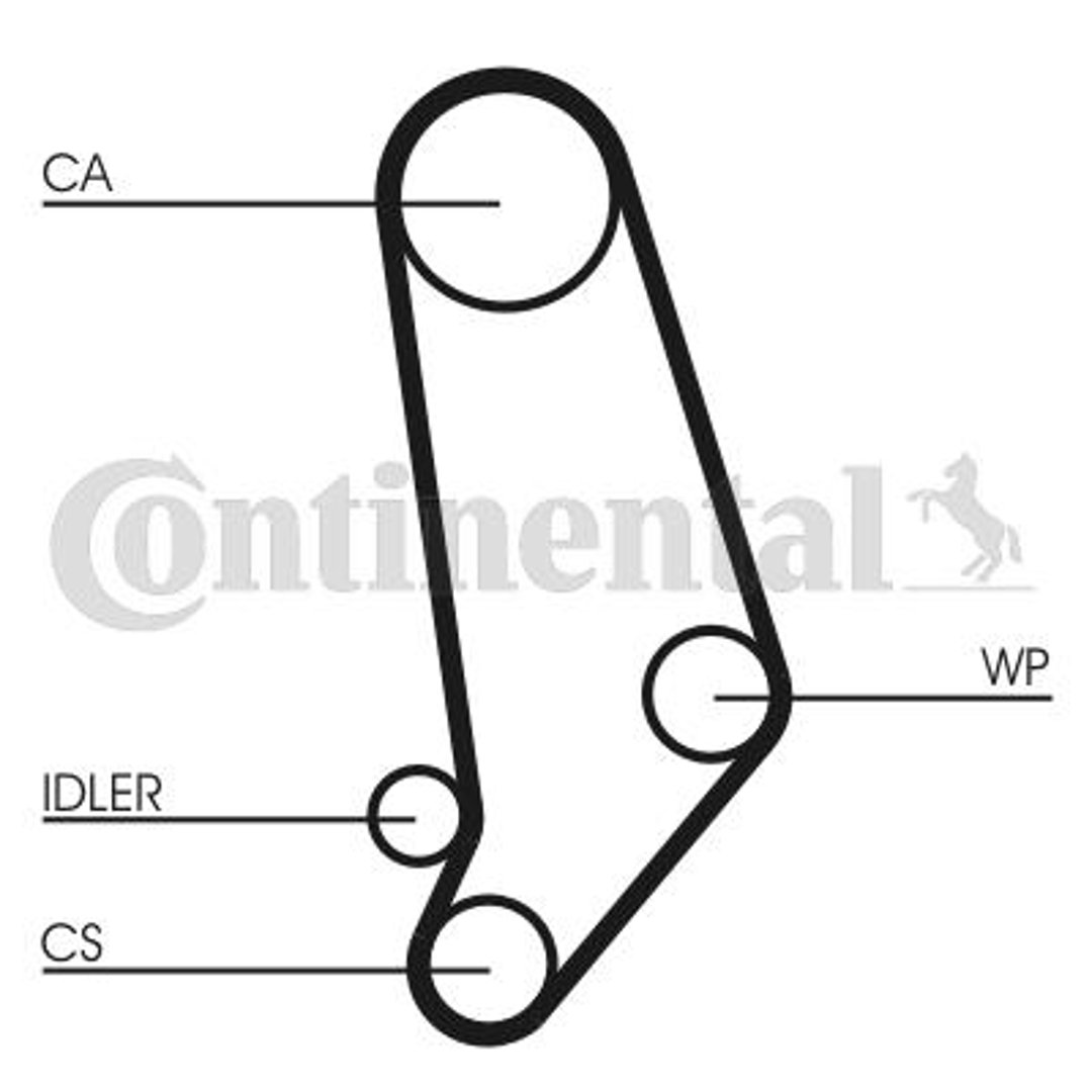 CONTITECH Zestaw paska rozrzdu + pompa wody CT660WP1