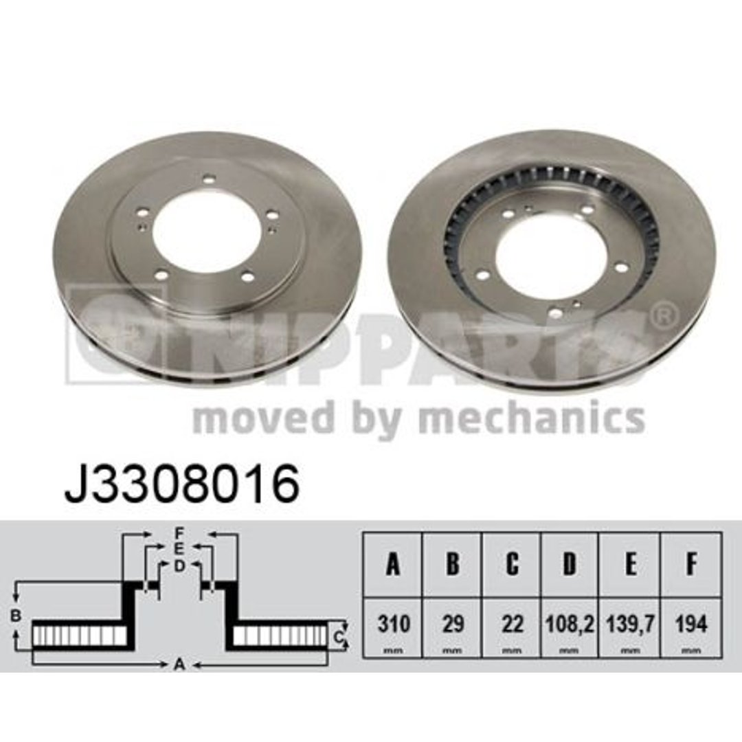 Tarcza hamulcowa NIPPARTS J3308016
