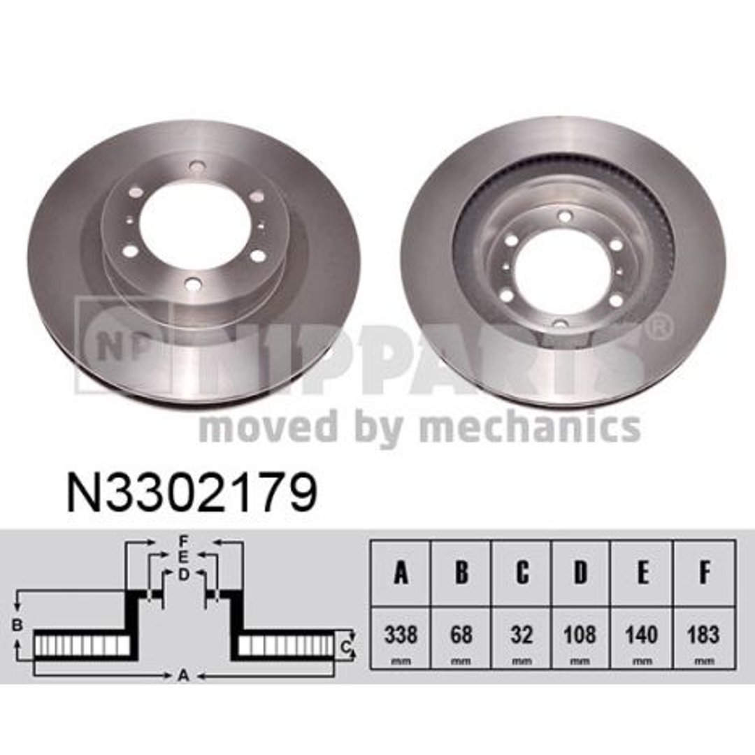 Tarcza hamulcowa NIPPARTS N3302179