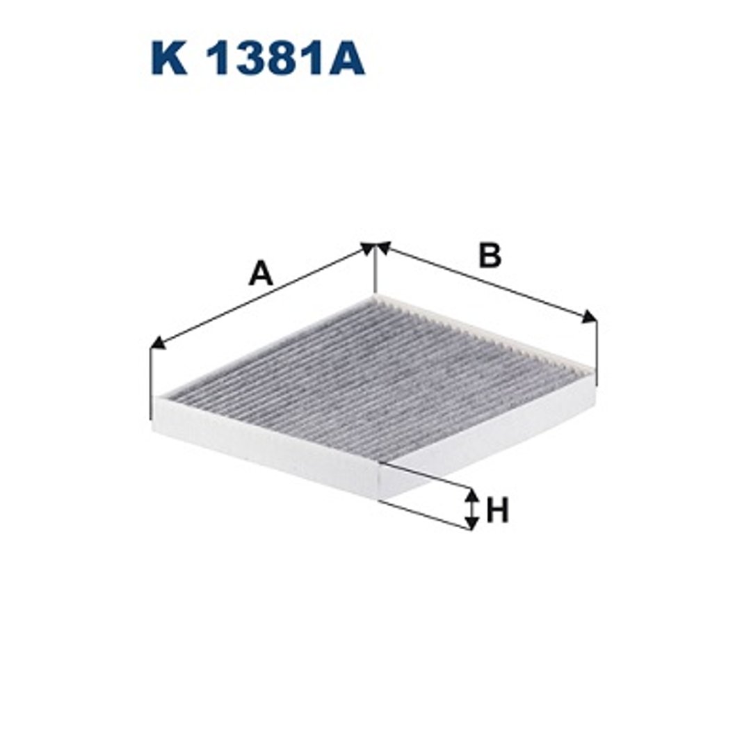 Filtr, wentylacja przestrzeni pasażerskiej Filtron K 1381A