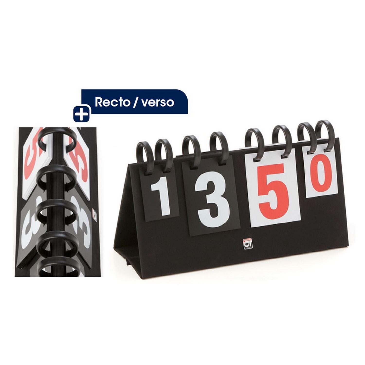 2-cyfrowy licznik wyników w tenisie Tremblay CT