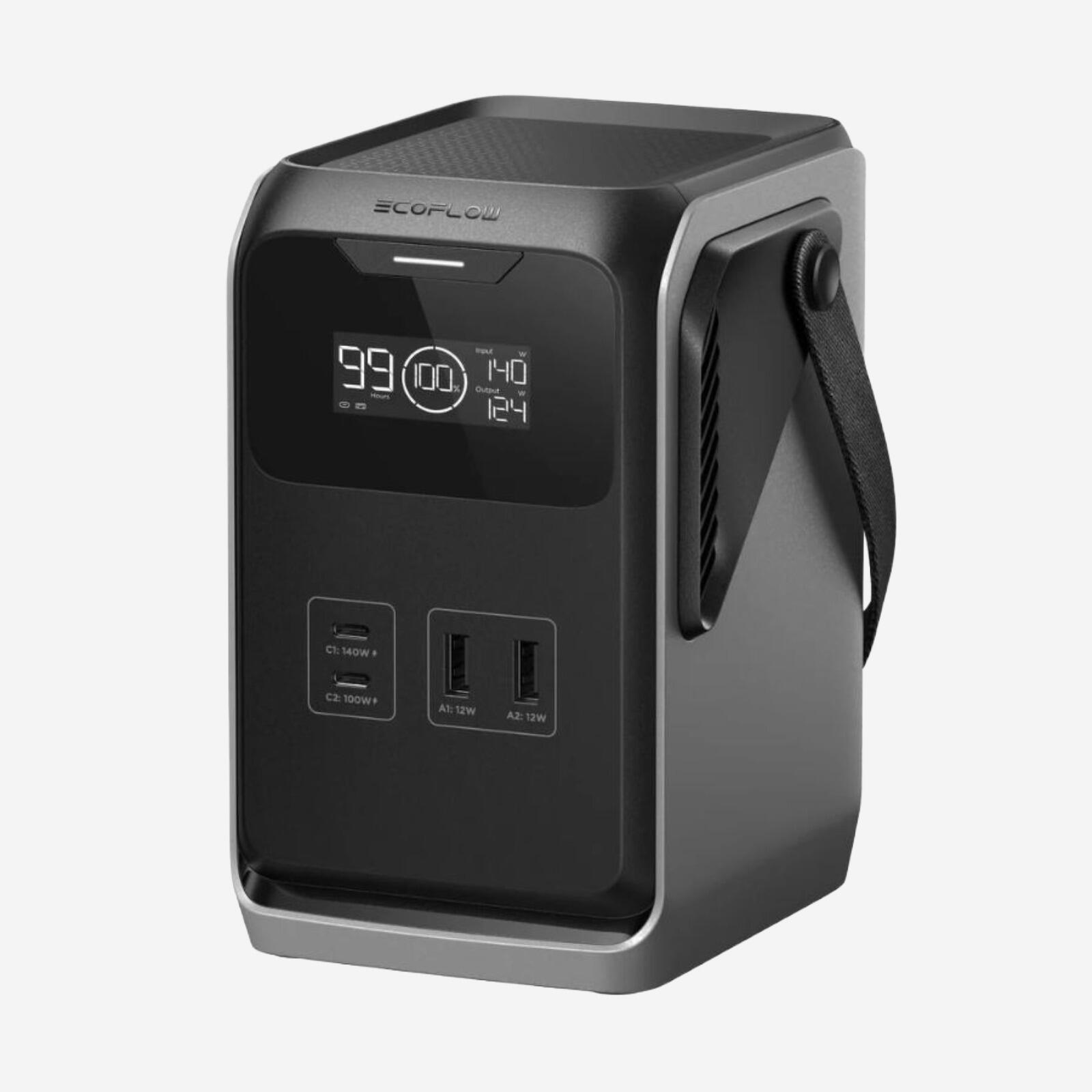 Ecoflow Trail 200 DC